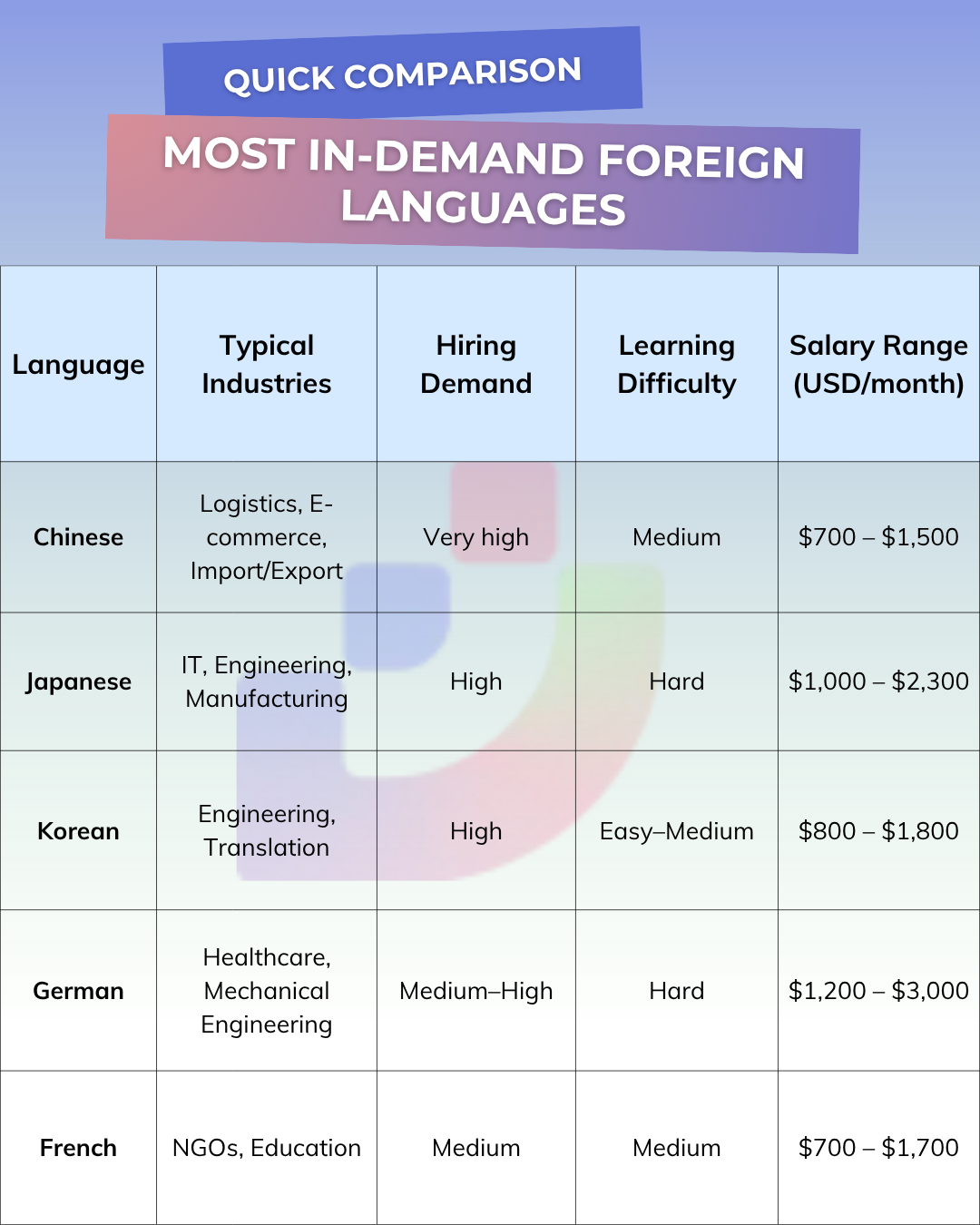 Copy of OutputResult (1).png